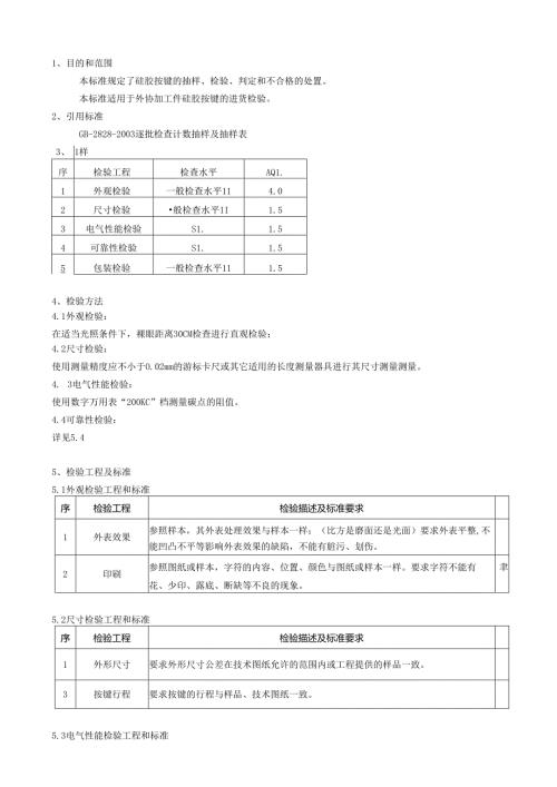 硅胶制品成品检验规范(1).docx