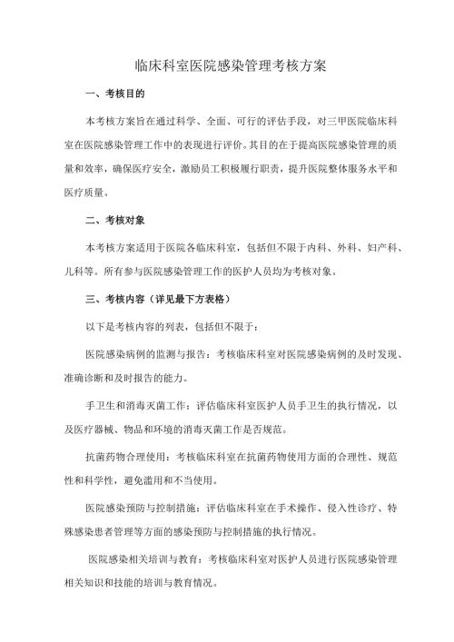 临床科室医院感染管理考核方案.docx