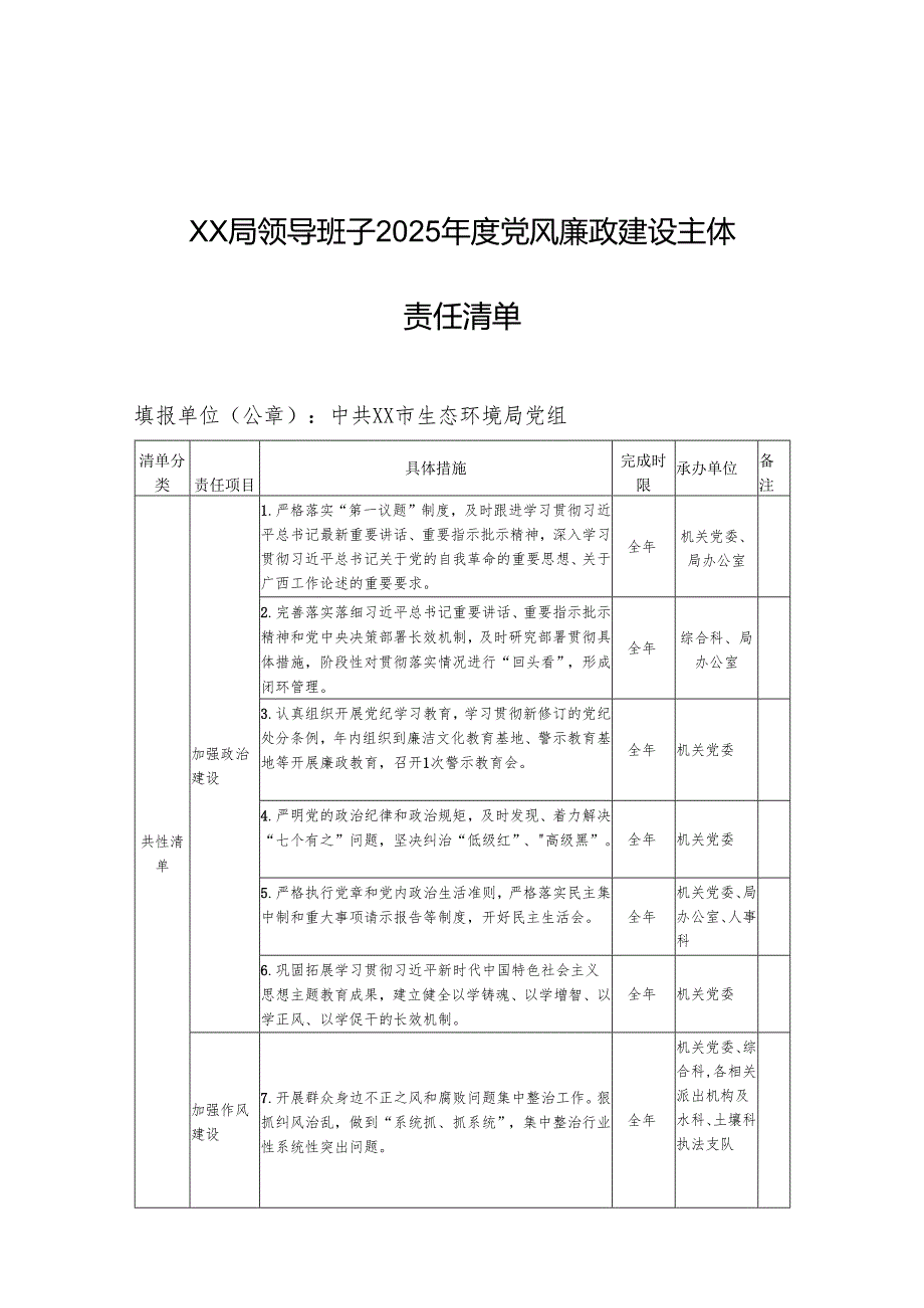 XX局领导班子2025党风廉政建设主体责任清单.docx_第1页