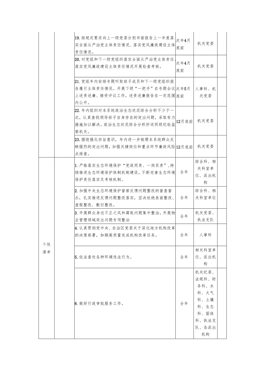 XX局领导班子2025党风廉政建设主体责任清单.docx_第3页
