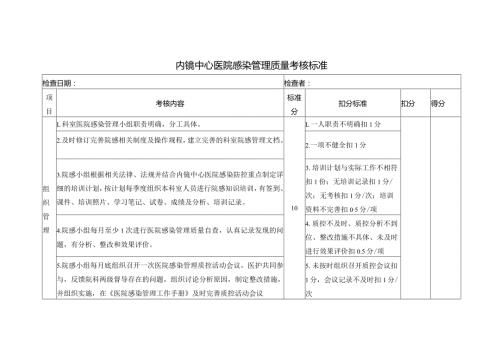 内镜中心医院感染管理质量考核标准.docx