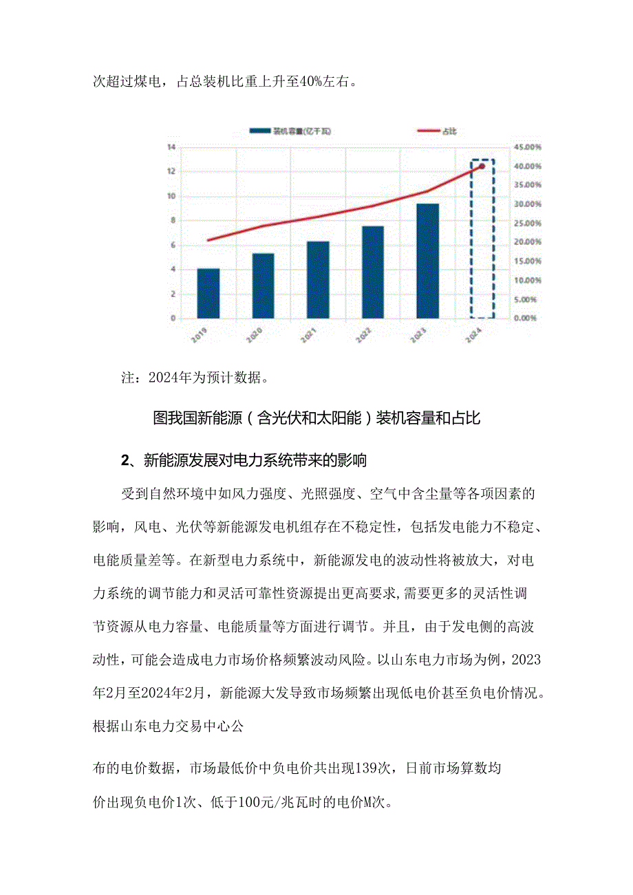 电力期货市场助力新型电力系统建设.docx_第2页