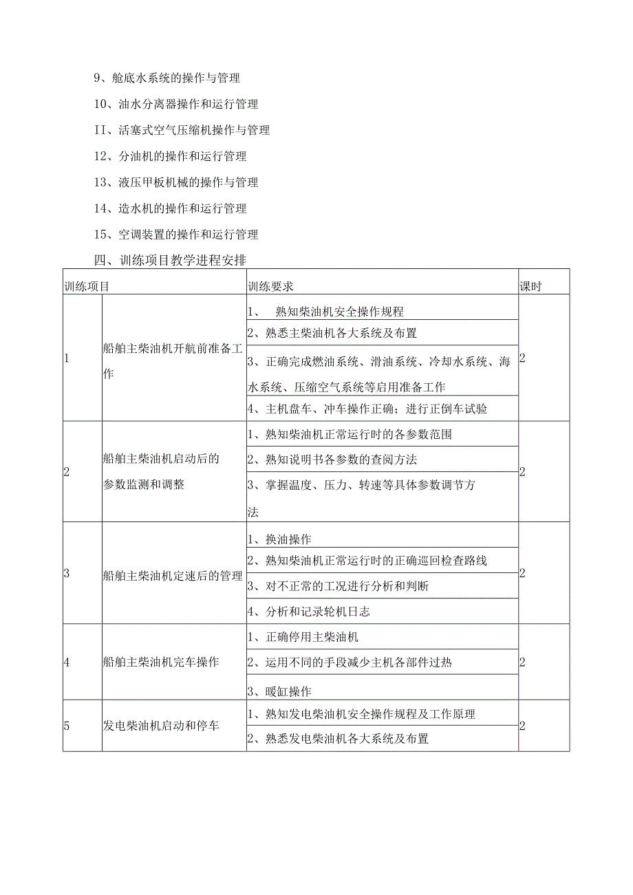 《动力设备操作》课程标准.docx_第3页
