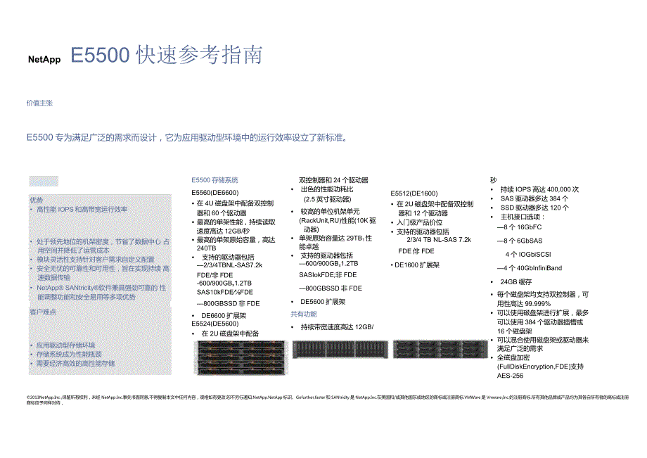 NetApp 数据表 E5500快速参考指南.docx_第1页