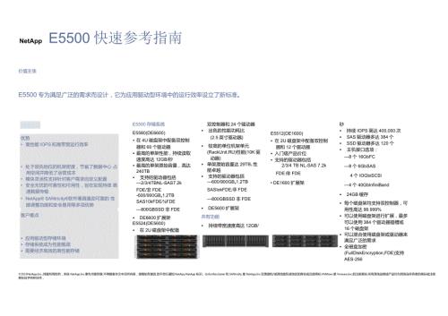 NetApp 数据表 E5500快速参考指南.docx