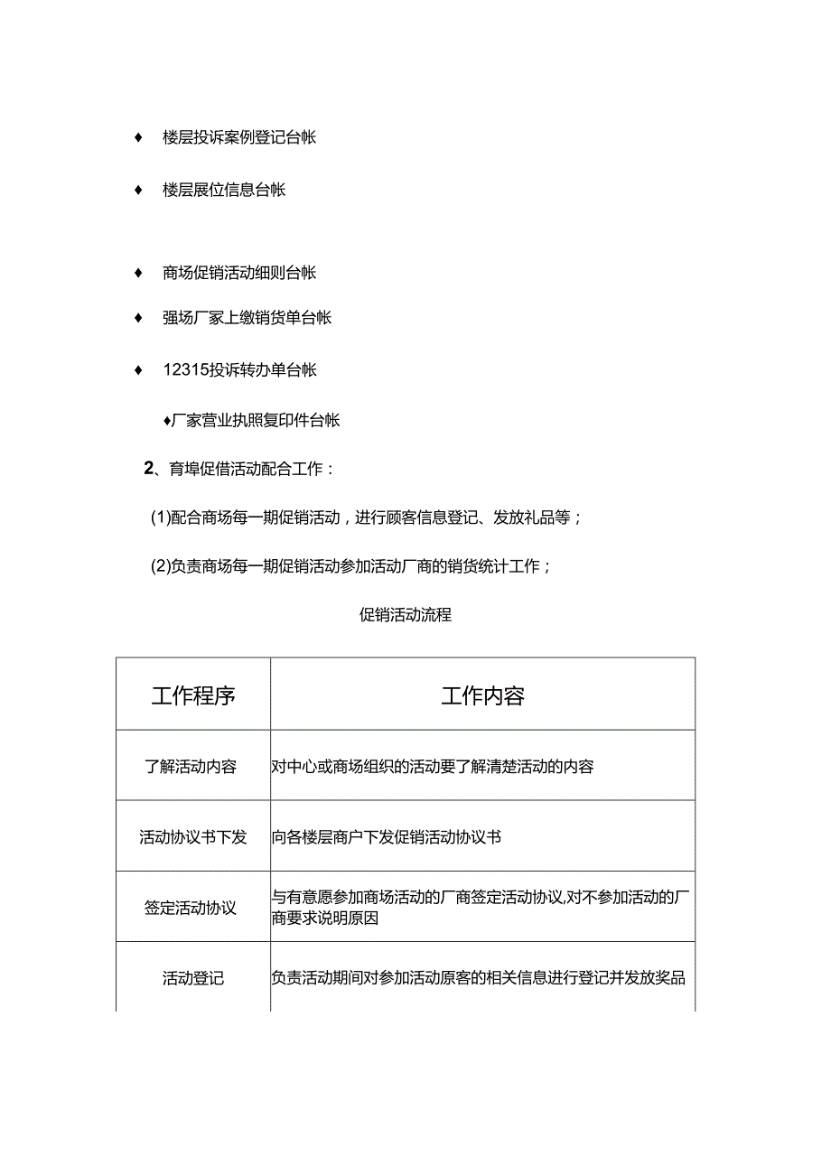 家居集团公司售后服务部文员岗位操作手册.docx_第3页