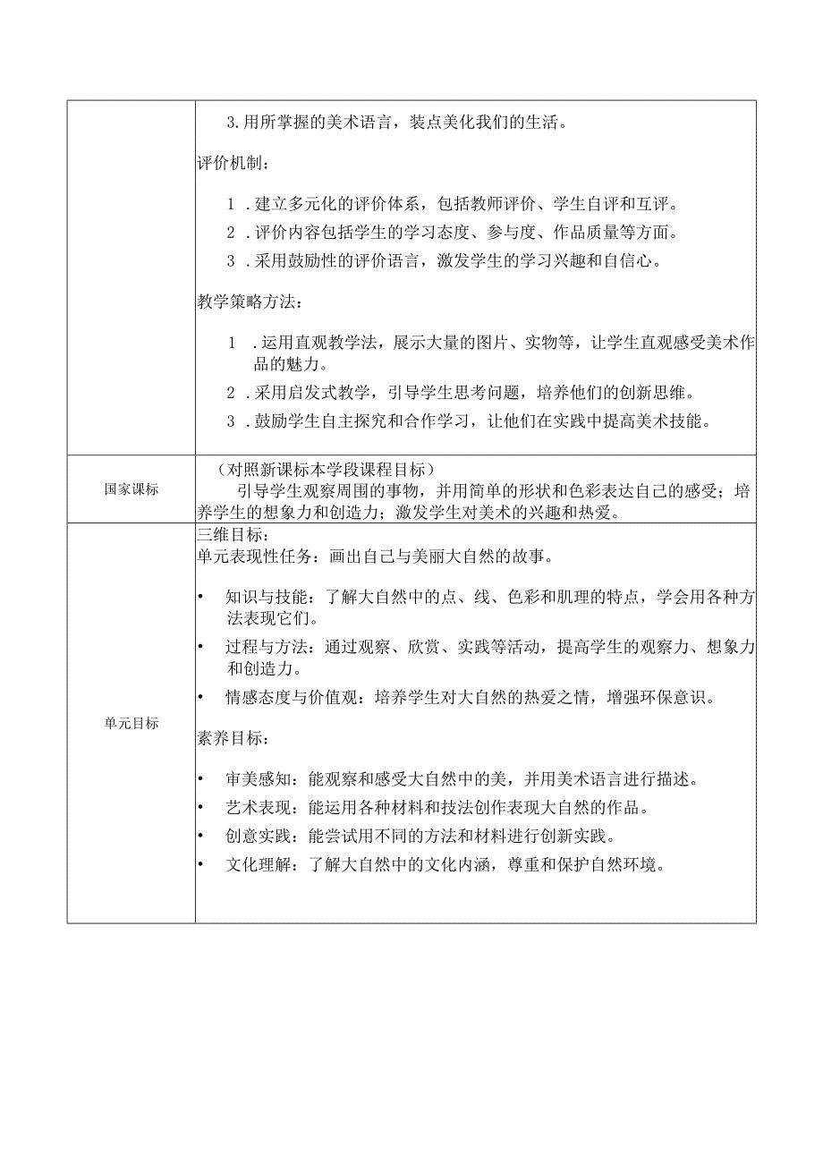 2024年季新教材人美版一年级上册美术第二单元我与美丽大自然大单元教学设计.docx_第2页