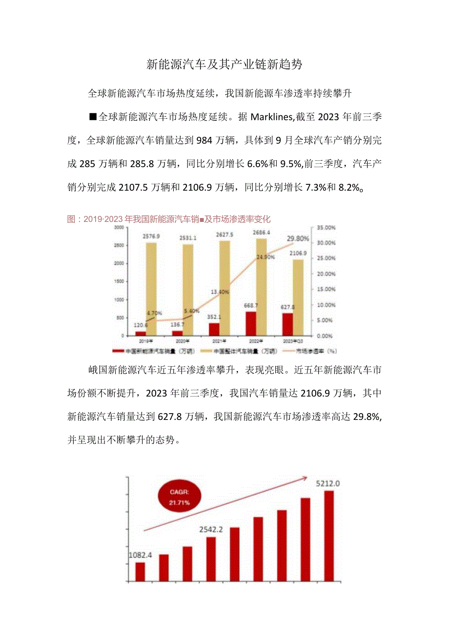 新能源汽车及其产业链新趋势.docx_第1页