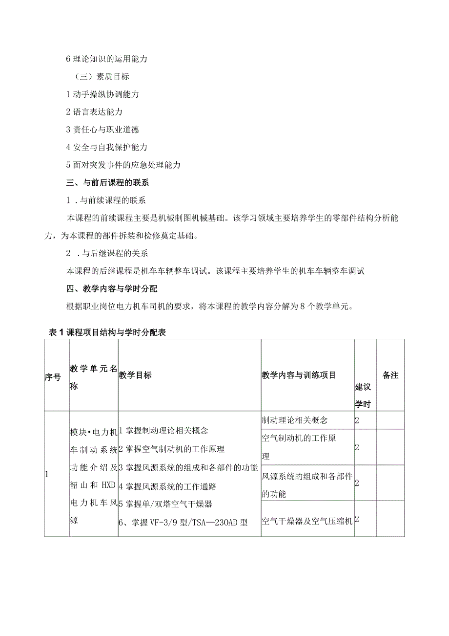 《制动机的操纵与维护》课程标准.docx_第2页