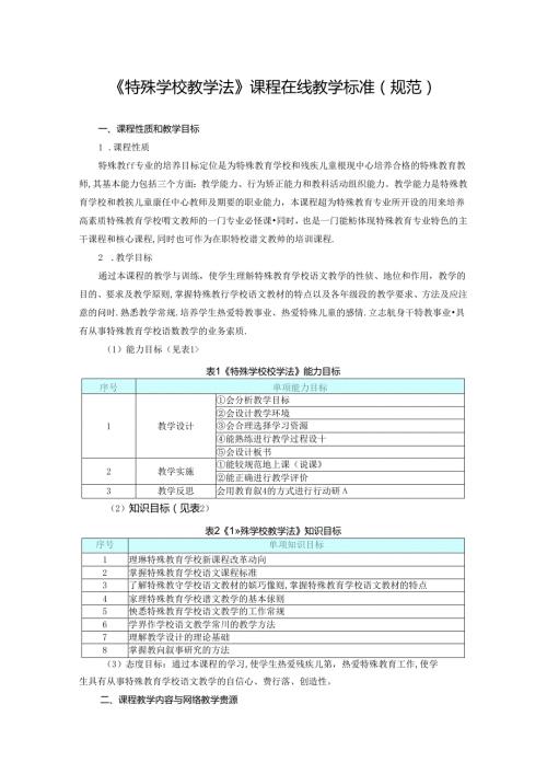 《特殊学校教学法》课程在线教学标准（规范）.docx