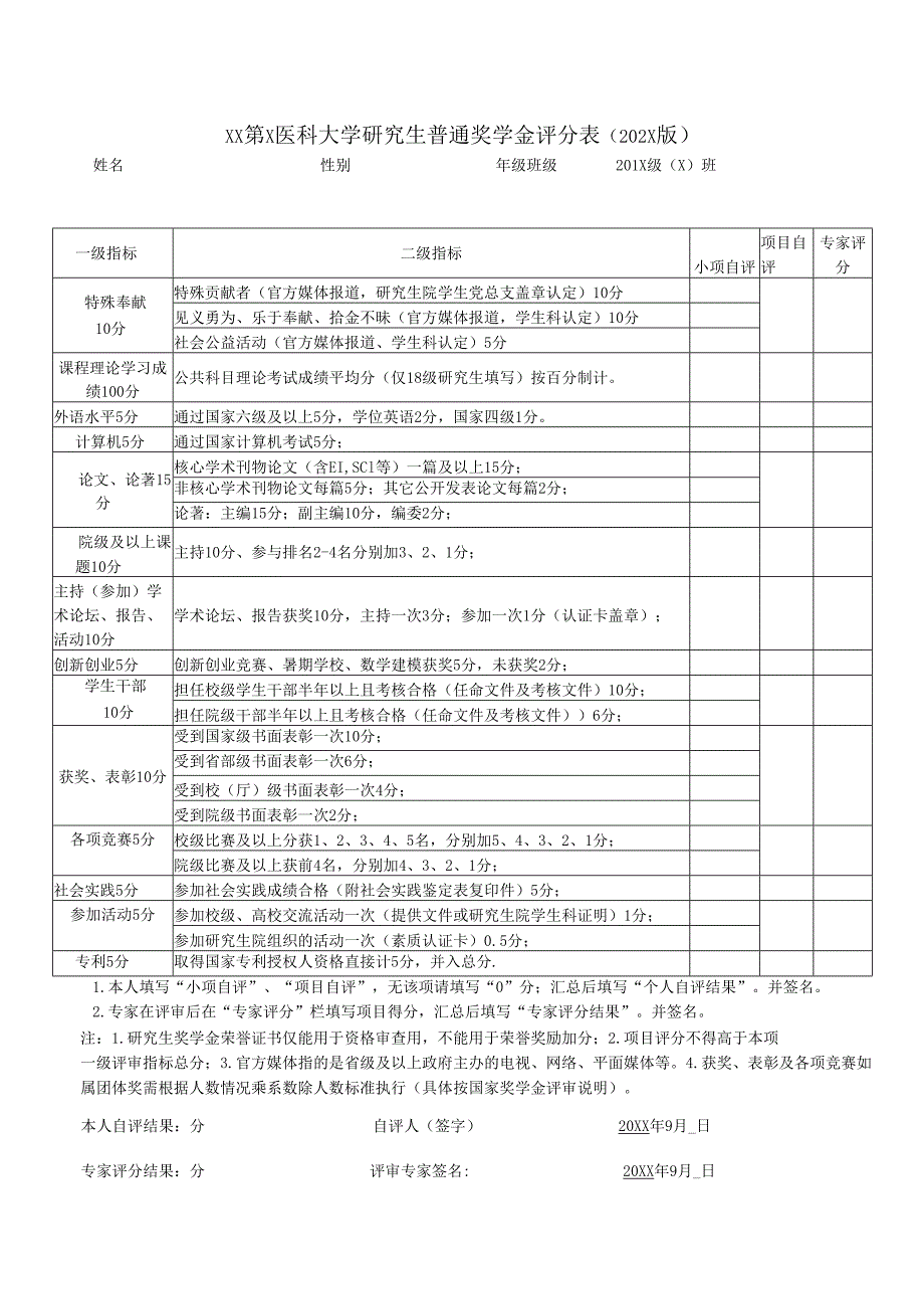 XX第X医科大学研究生普通奖学金评分表（202X版）（2024年）.docx_第1页