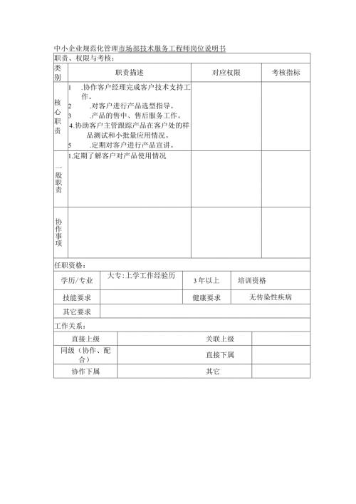 中小企业规范化管理市场部技术服务工程师岗位说明书.docx
