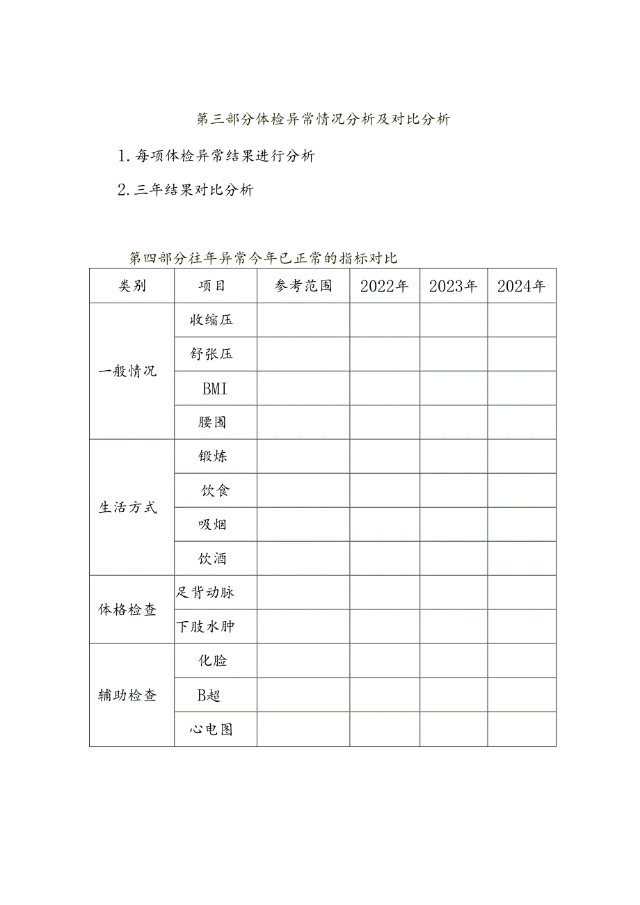 老年个人健康状况分析报告模板51216.docx_第3页