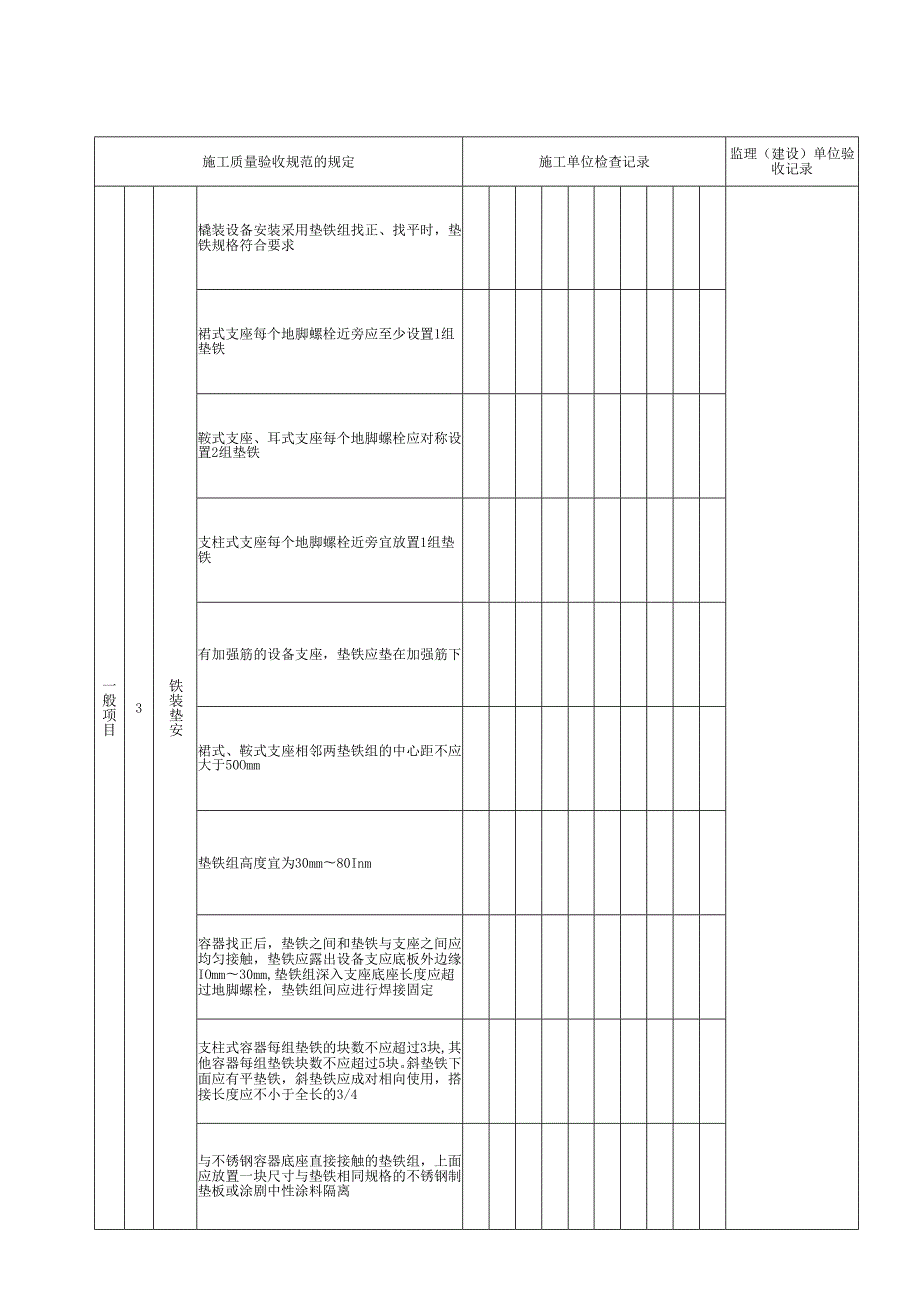 橇装设备安装工程检验批质量验收记录(石油化工).docx_第2页