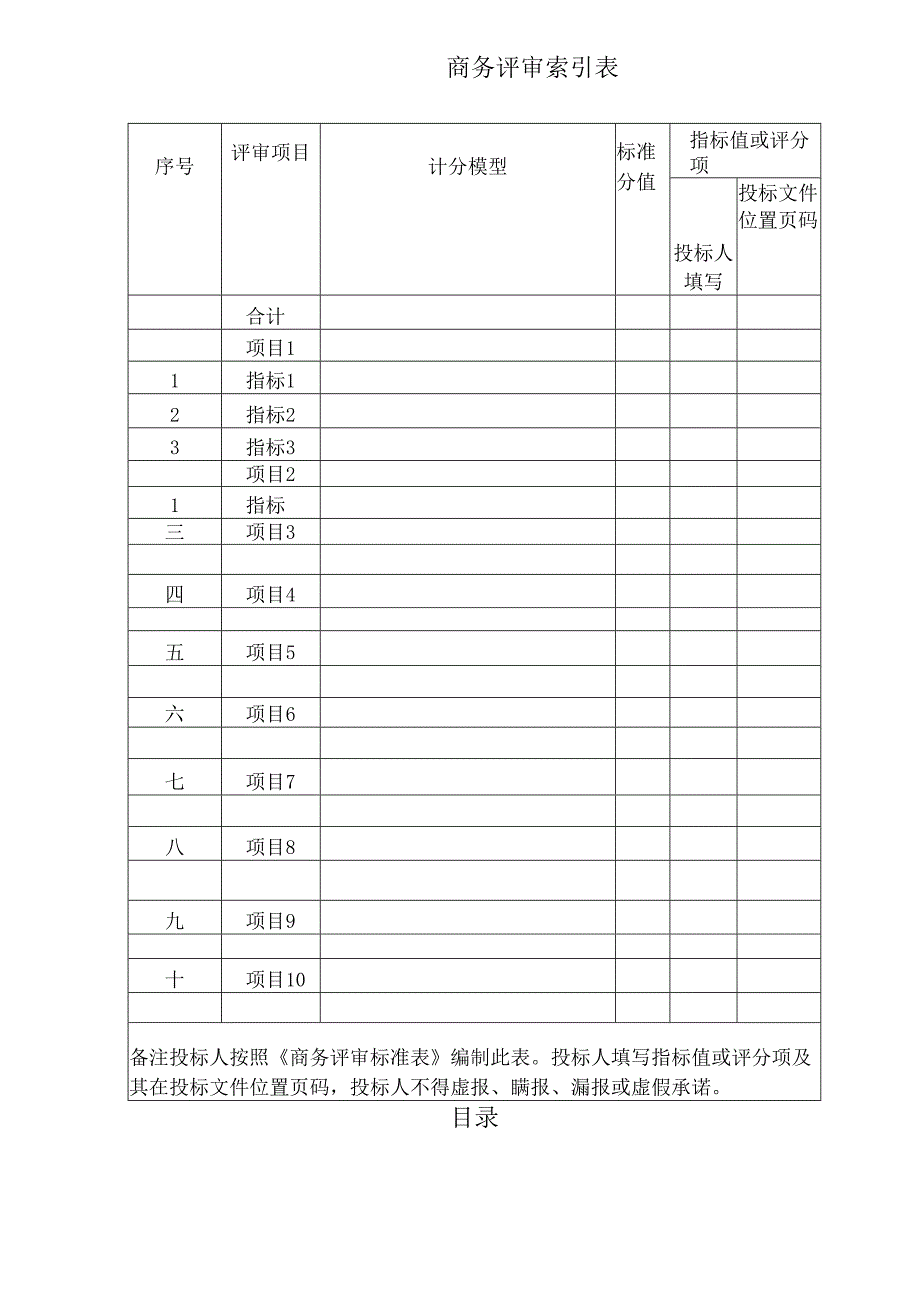 供排水公司安保服务采购投标方案（技术标）.docx_第3页
