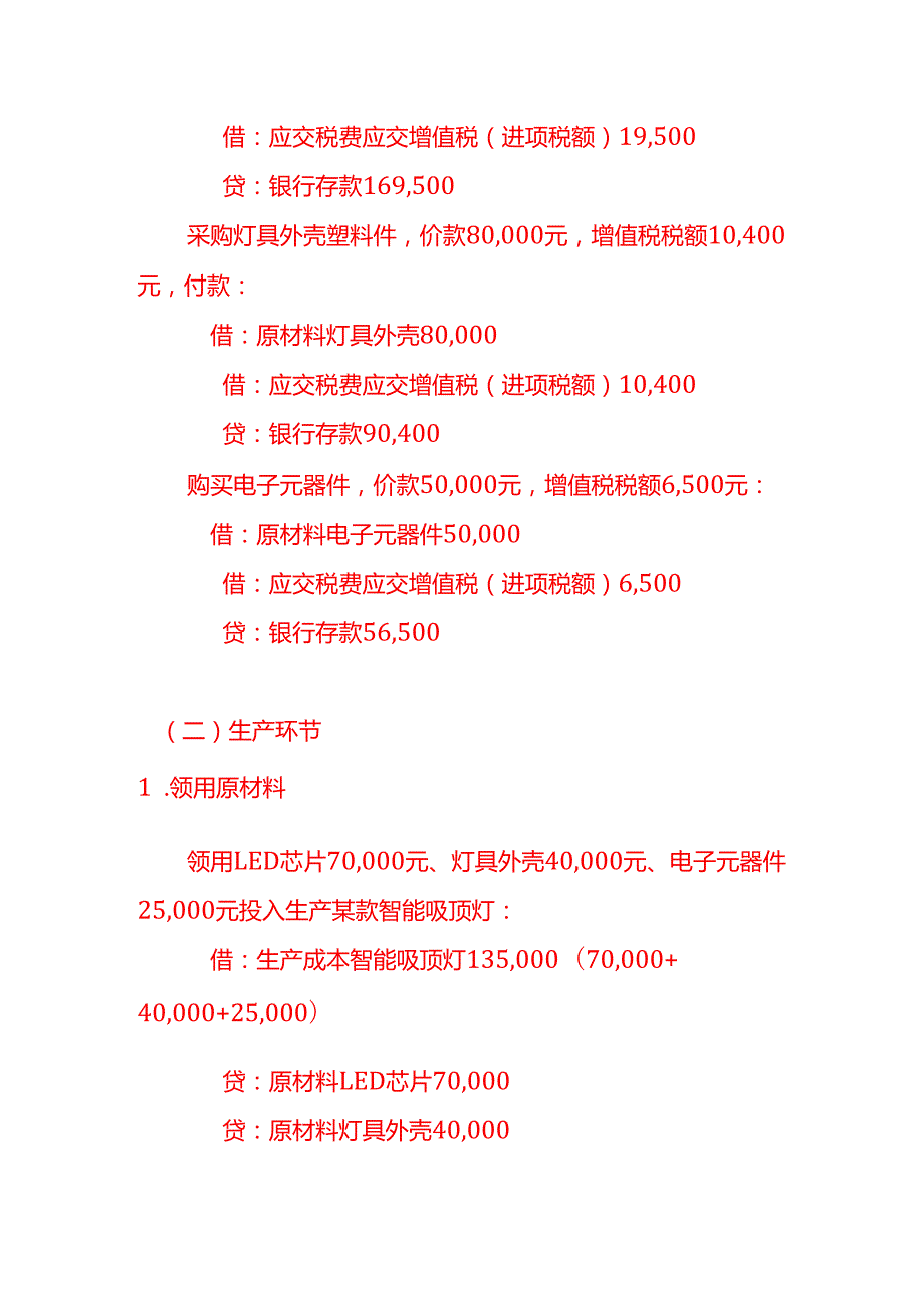 做账实操电子灯光企业的账务处理示例.docx_第2页