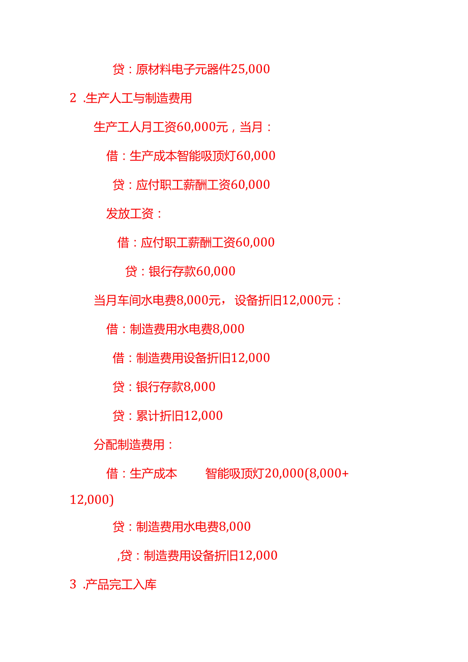 做账实操电子灯光企业的账务处理示例.docx_第3页