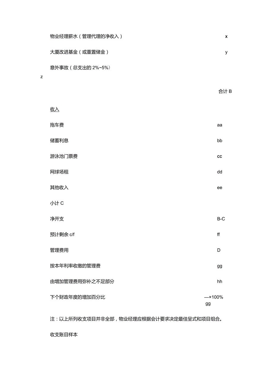 物业经理应掌握的财务操作.docx_第3页