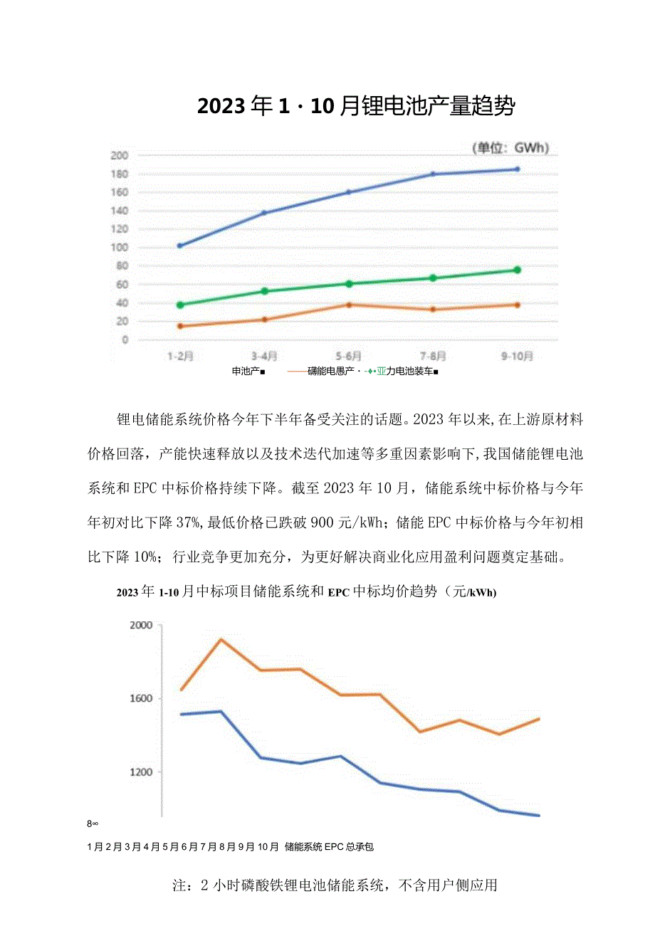 新型储能六大核心技术路线.docx_第2页