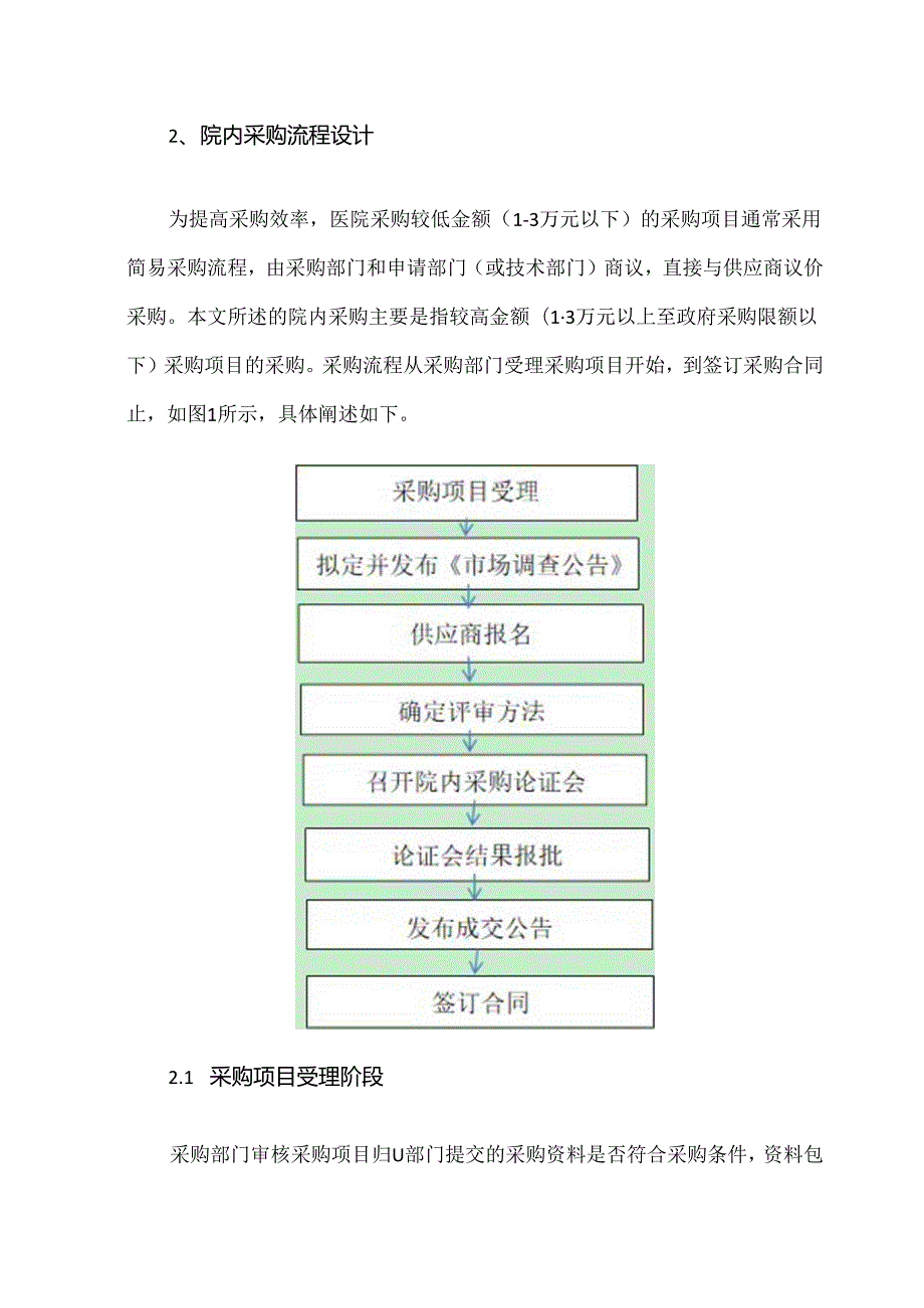 医院院内采购流程的设计.docx_第2页