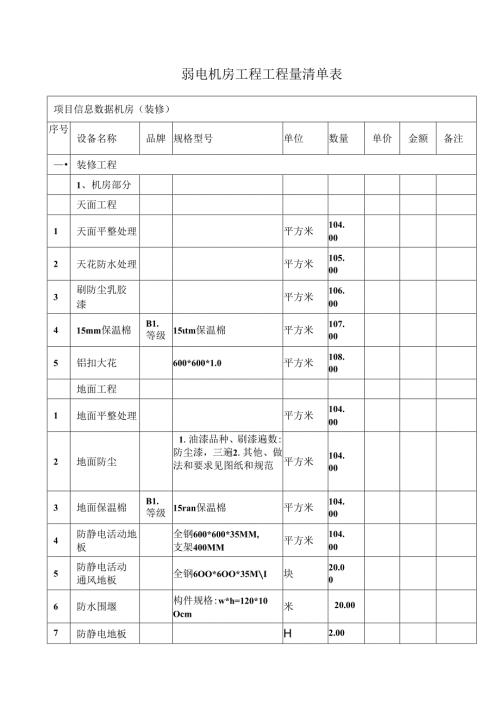 弱电机房工程工程量清单表.docx