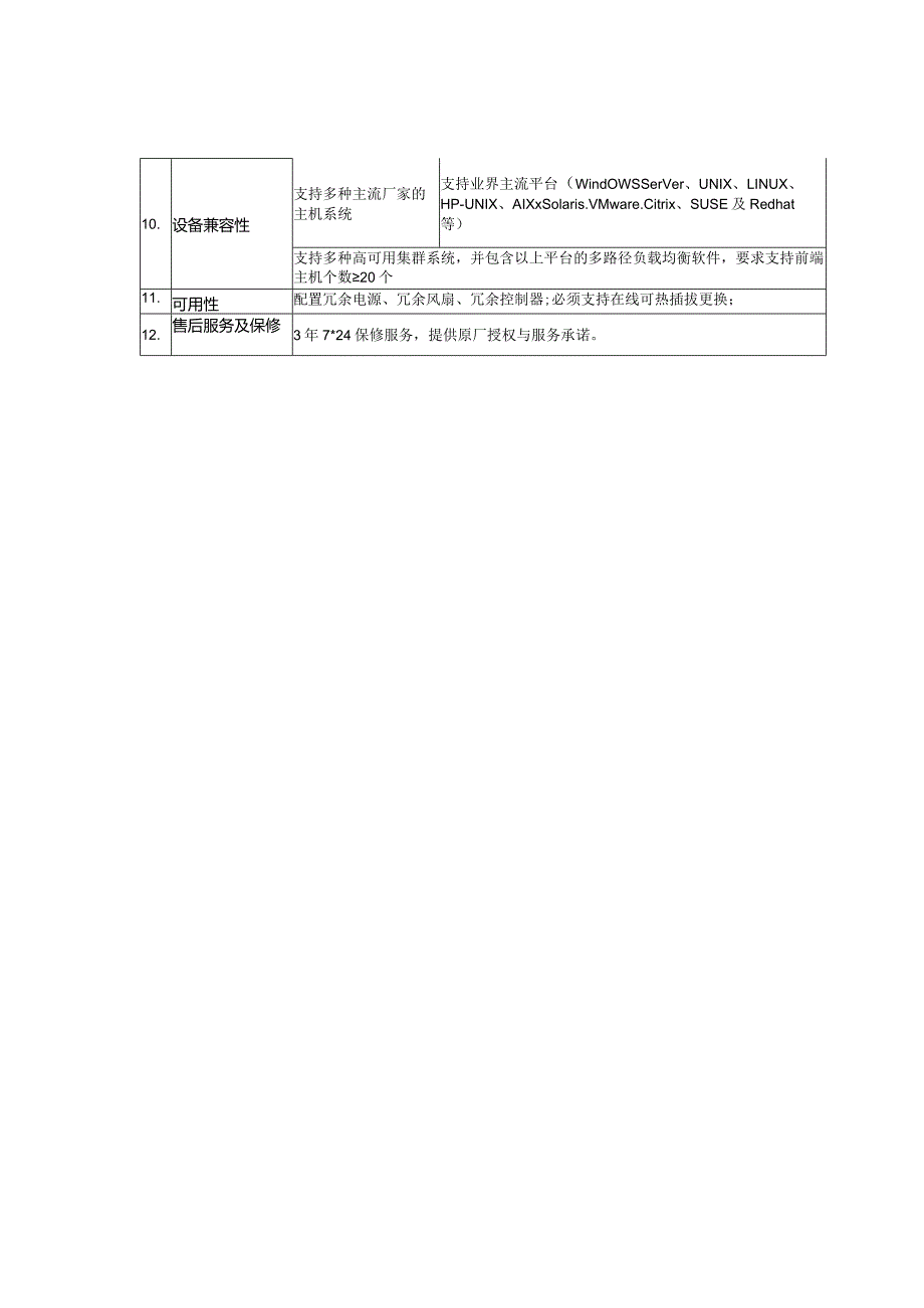 NetApp 招标技术建议FAS2240A.docx_第2页