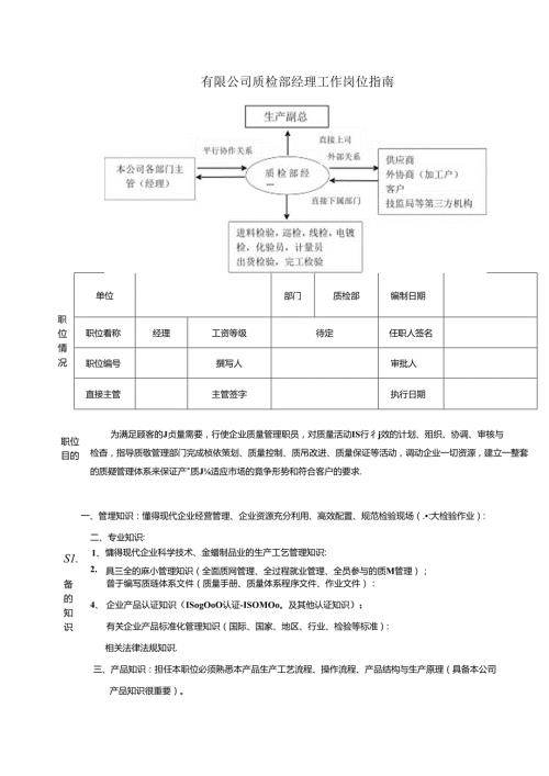 有限公司质检部经理工作岗位指南.docx