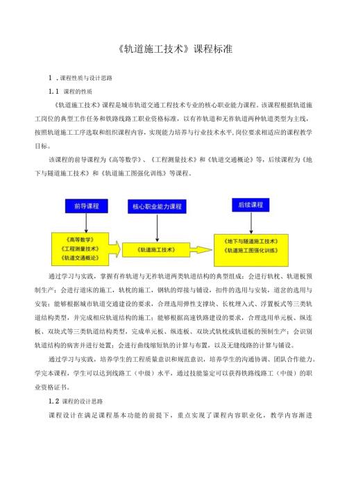 《轨道施工技术》课程标准.docx