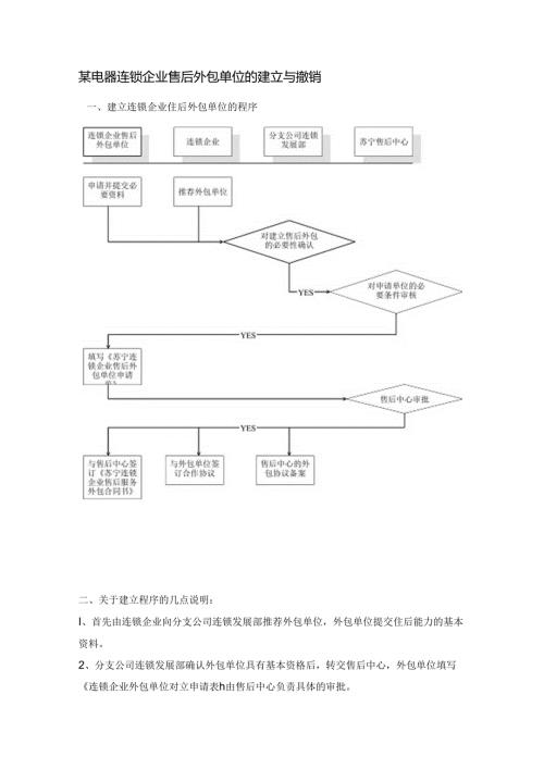 某电器连锁企业售后外包单位的建立与撤销.docx