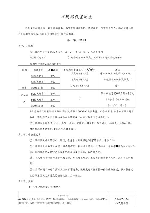 医美整形医院市场渠道部代理制度.docx