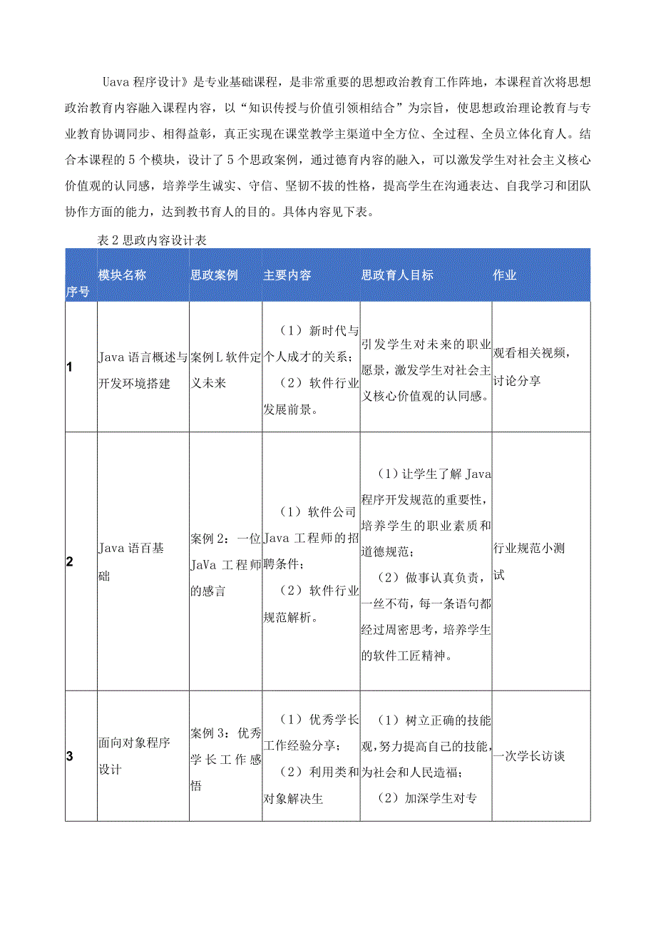 《Java程序设计》课程思政教学案例.docx_第3页