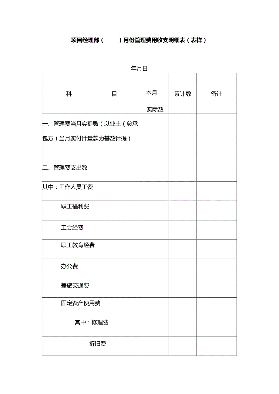 项目经理部月份管理费用收支明细表（表样）.docx_第1页