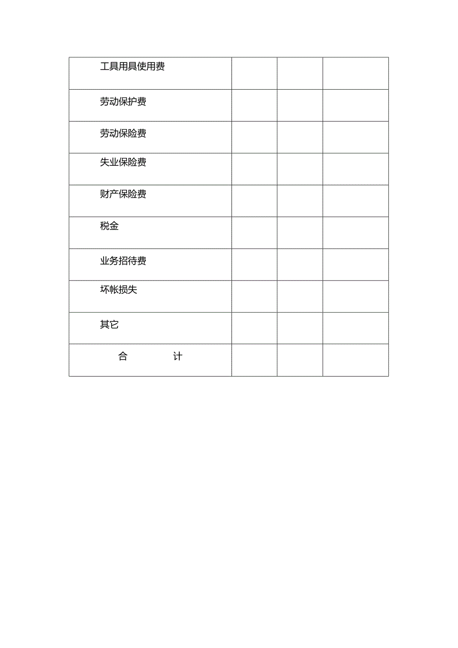 项目经理部月份管理费用收支明细表（表样）.docx_第2页