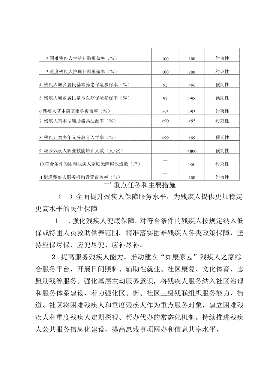 “十五五”残疾人事业发展规划(2).docx_第3页