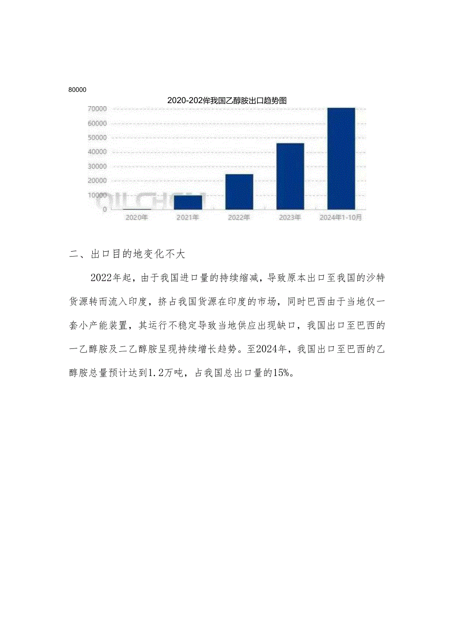 乙醇胺与磺化萘甲醛被反倾销调查综合分析.docx_第3页