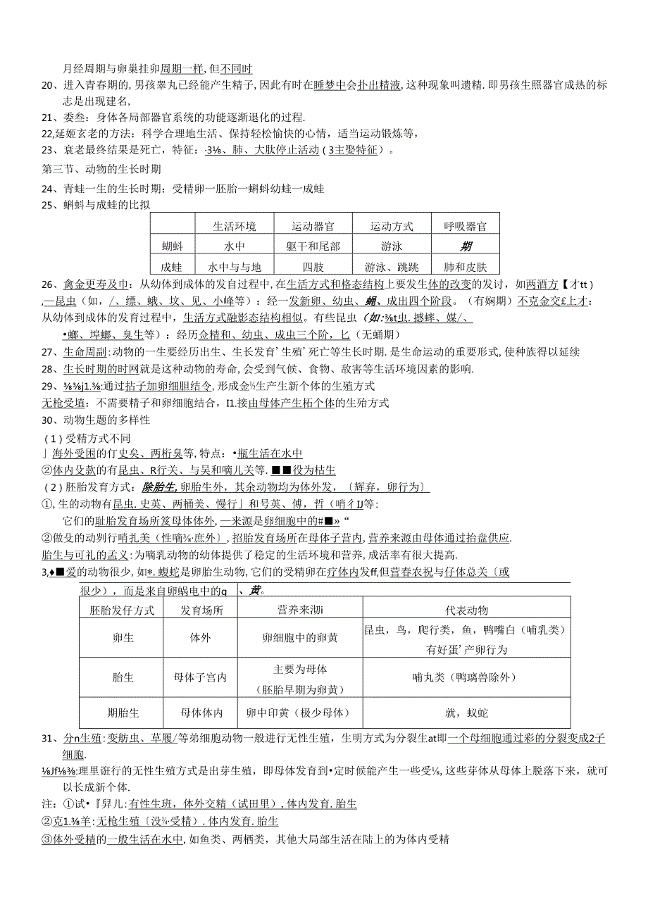 科学知识点复习提纲.docx_第2页