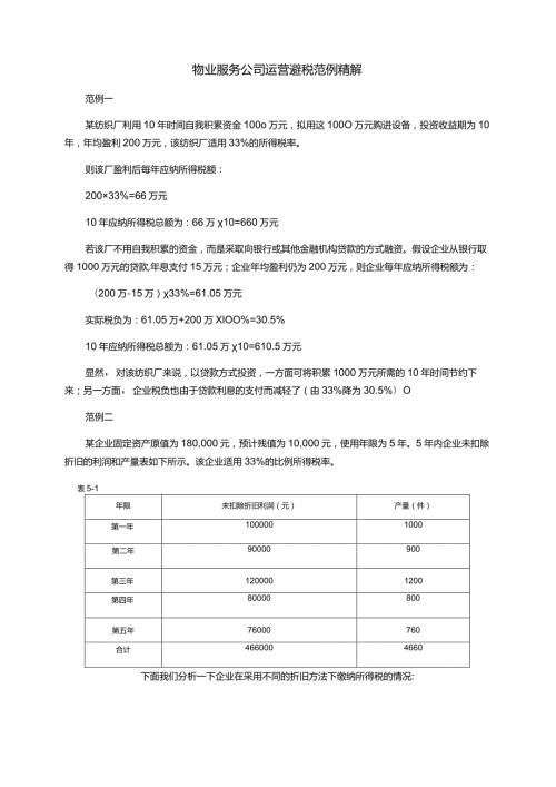 物业服务公司运营避税范例精解.docx