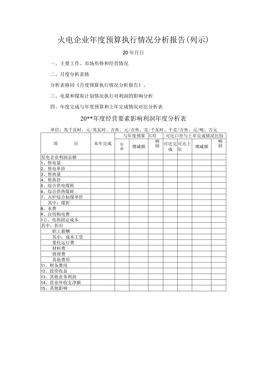 火电企业预算执行情况分析报告（列示）.docx_第1页