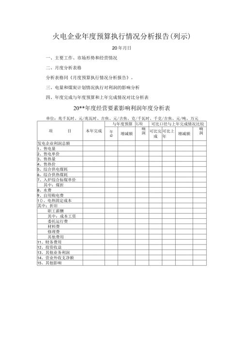 火电企业预算执行情况分析报告（列示）.docx