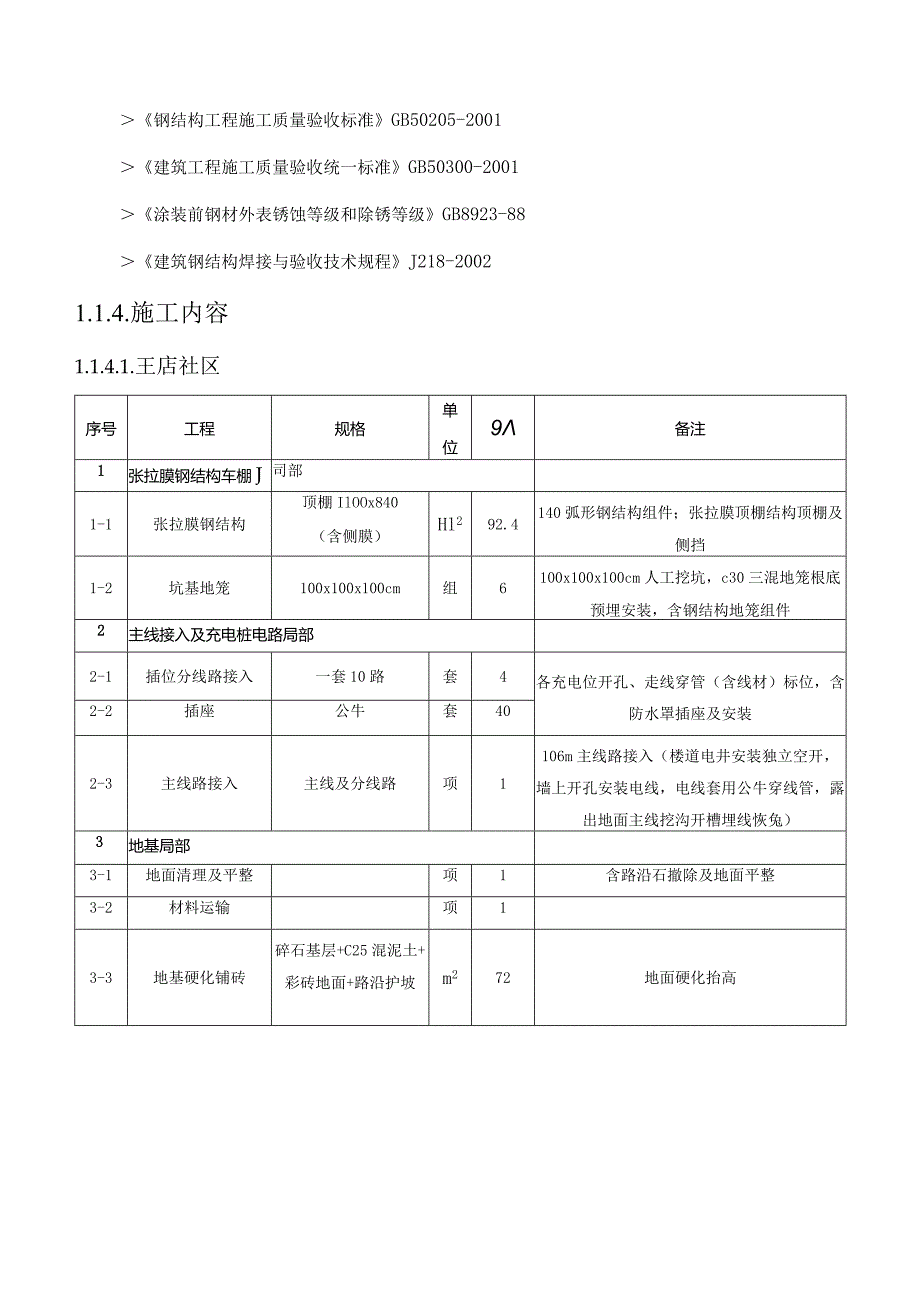 社区电动车棚新(扩)建及修建充电车棚施工方案(纯方案40页).docx_第3页