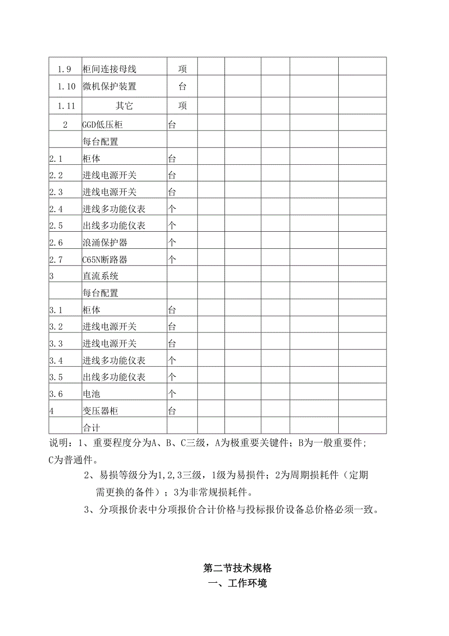 XX煤矿压风机配电部分技术标书（2024年）.docx_第2页