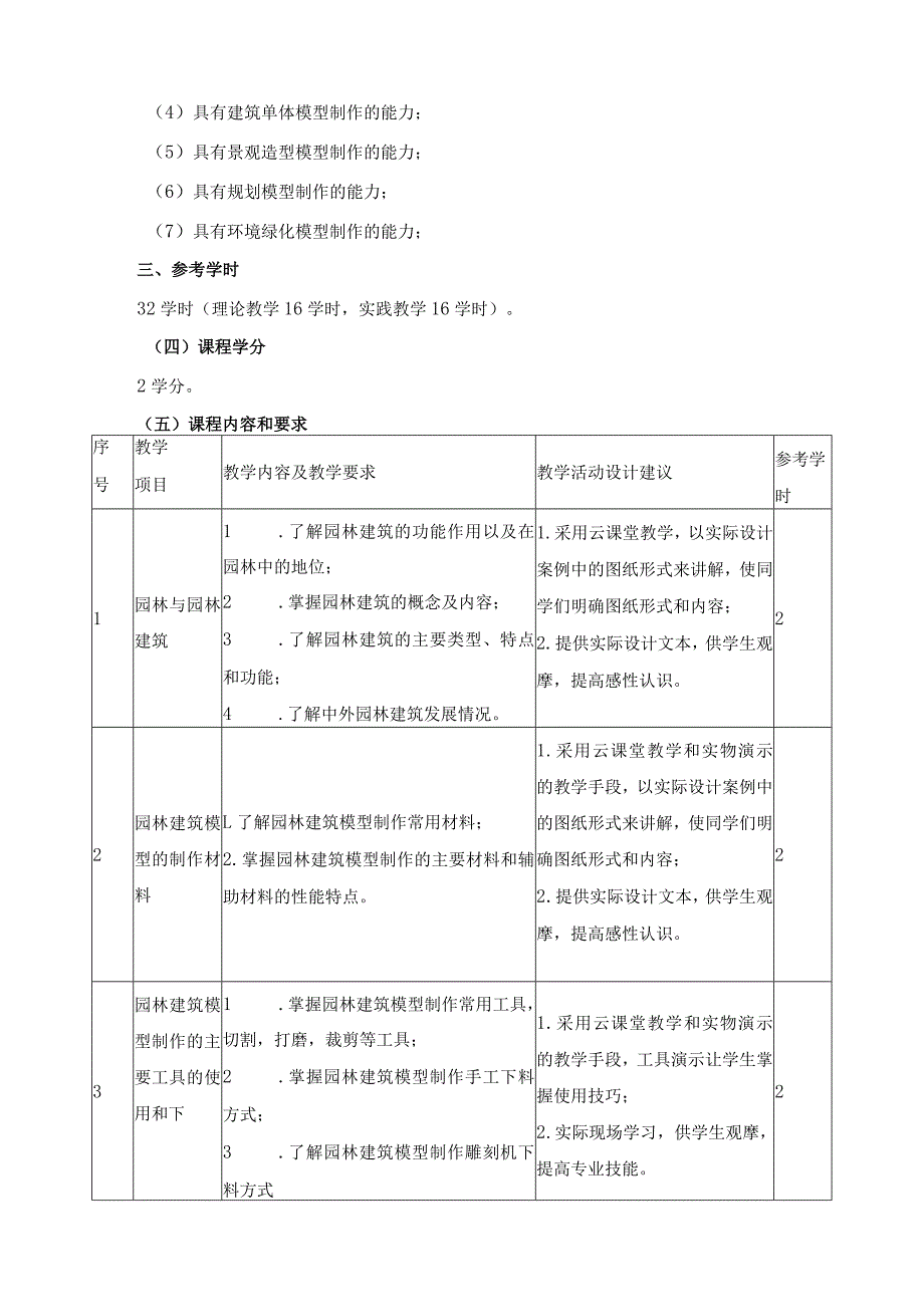 《园林模型设计与制作》课程教学标准.docx_第2页