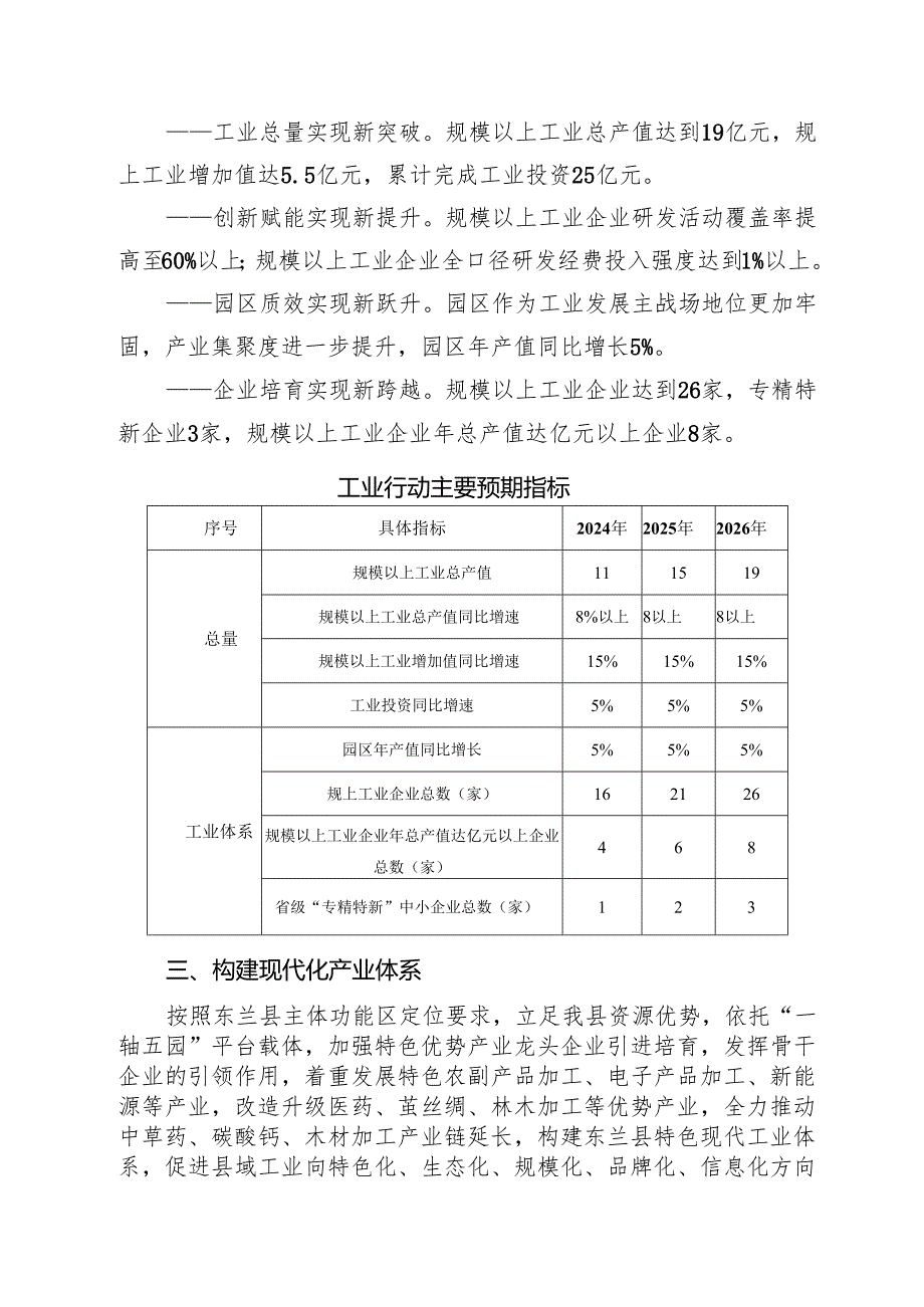 《东兰县实施新一轮工业振兴三年 行动方案（20242026年）》.docx_第3页