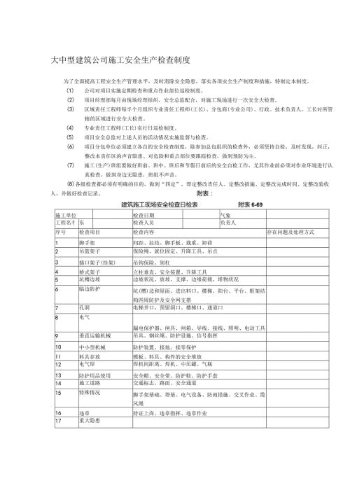 大中型建筑公司施工安全生产检查制度.docx