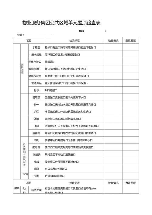 物业服务集团公共区域单元屋顶验查表.docx