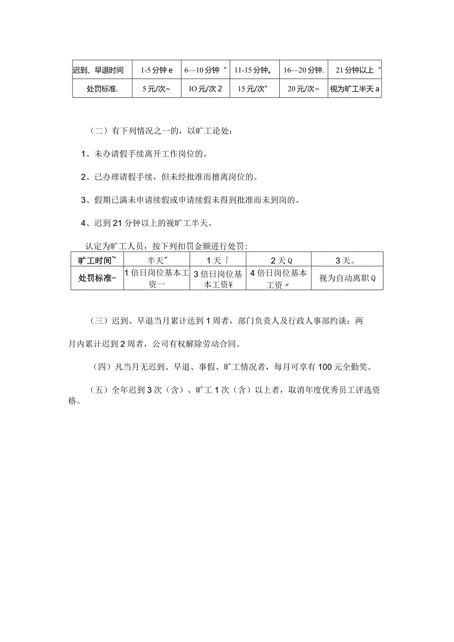 互联网公司员工考勤管理制度.docx_第2页