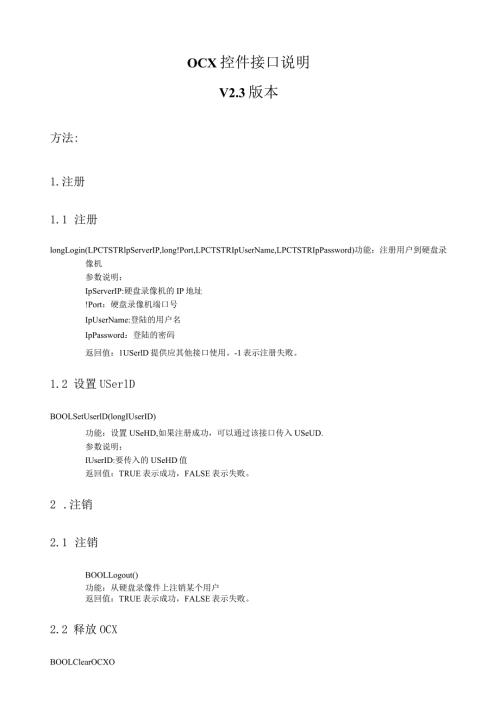 海康威视OCX控件接口文档.docx