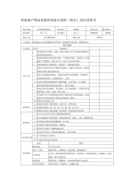 珠海地产物业客服管理前台领班(班长)岗位说明书.docx