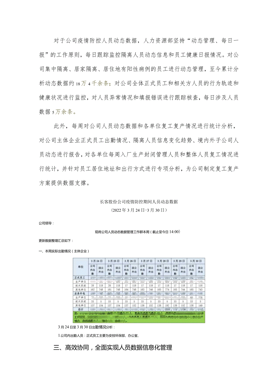 人力资源部疫情防控期间工作总结Word版.docx_第2页