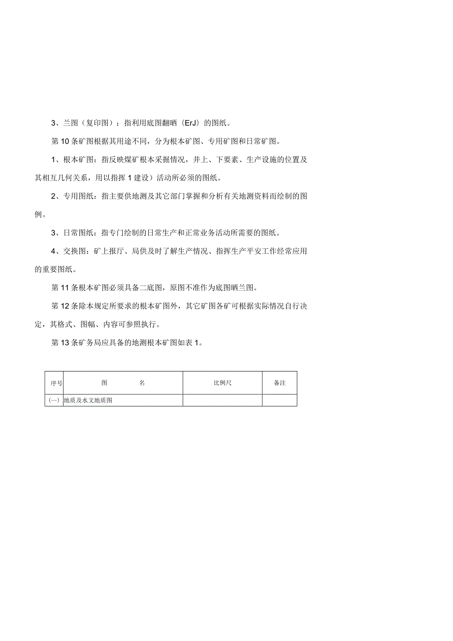 煤矿矿图绘制及管理规定.docx_第3页